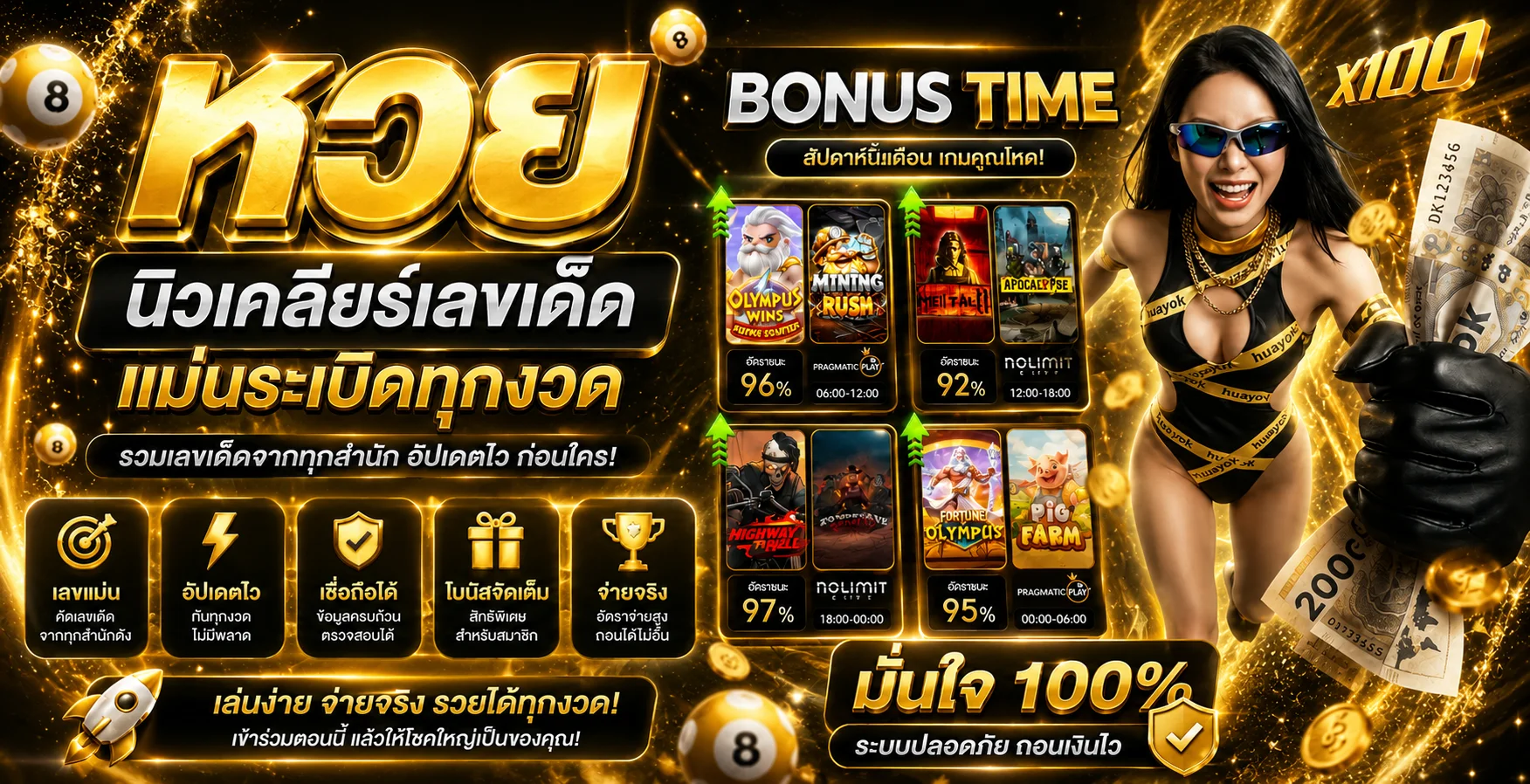ตรวจผลหวยรัฐบาลและหวยยี่กีล่าสุดบน ONEALLIN
